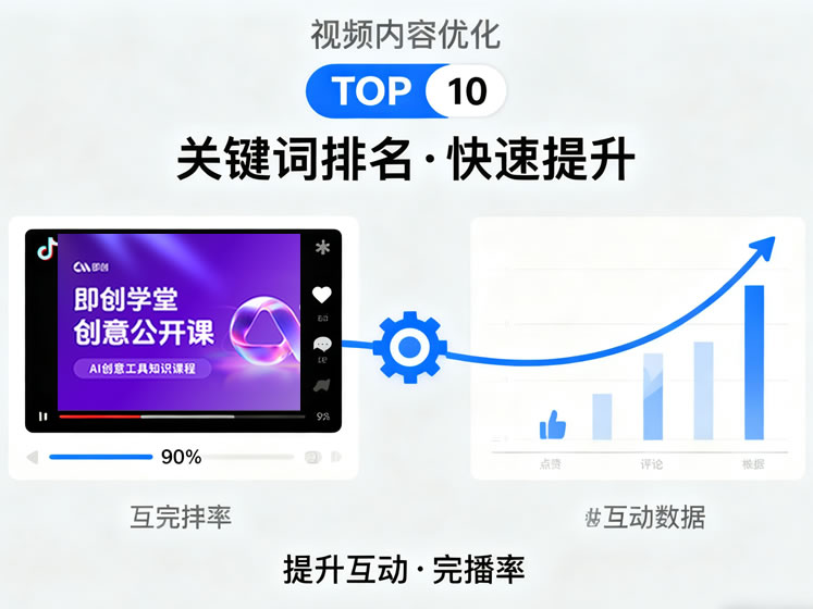 网站内页排名怎么做?