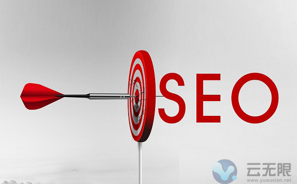 全网营销应该从哪方面入手? 全网营销应该从哪方面入手?